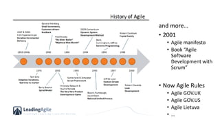 and more…
• 2001
• Agile manifesto
• Book “Agile
Software
Development with
Scrum”
• Now Agile Rules
• Agile GOV.UK
• Agile GOV.US
• Agile Lietuva
• …
 