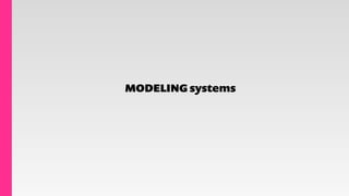 MODELING systems
 