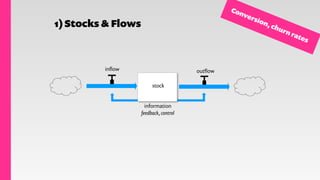 1)Stocks & Flows
inﬂow outﬂow
information
feedback, control
stock
Conversion, churn rates
 