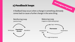 2)Feedback loops
A feedback loop occurs when a change in something ultimately
comes back to cause a further change in the same thing.
Reinforcing Loop
(positive loop)
births/year population
Population
Growth
Balancing Loop
(negative or goal-seeking loop)
heat
Thermostat
temperature
target temperature
temperature
gap
Viral engines of growth
 