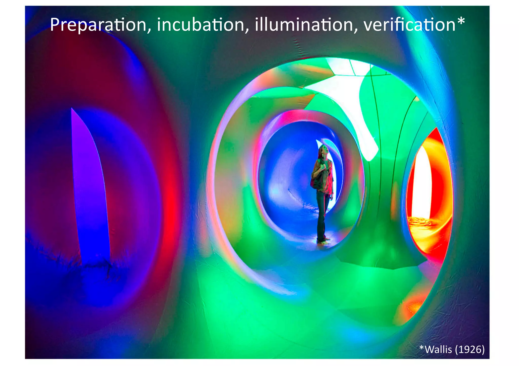 Prepara;on, 
incuba;on, 
illumina;on, 
verifica;on* 
*Wallis 
(1926) 
 
