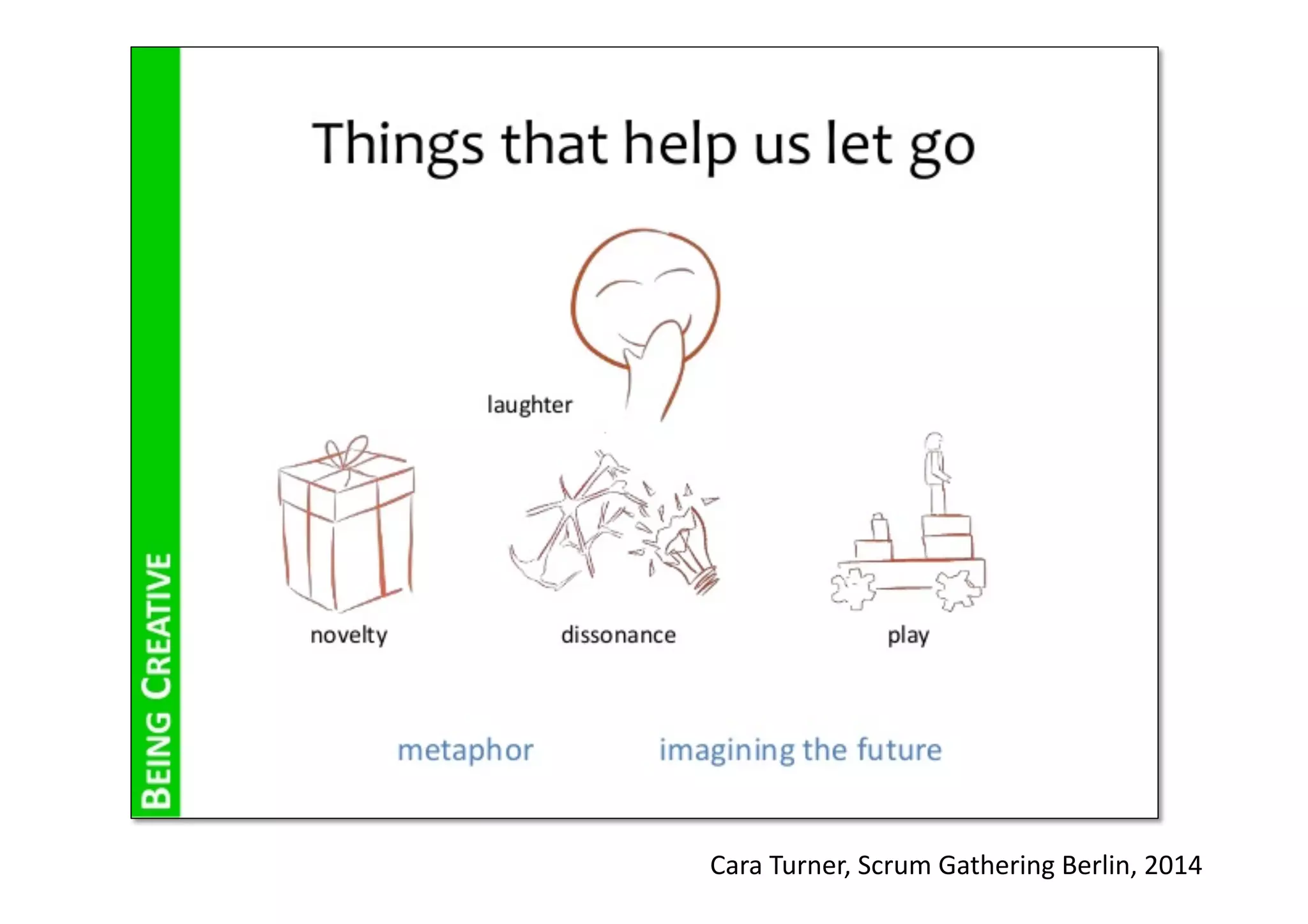 Cara 
Turner, 
Scrum 
Gathering 
Berlin, 
2014 
 