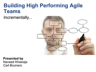 Building High Performing Agile
Teams
Incrementally…




Presented by
Naveed Khawaja
Carl Bruiners
 