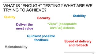 WHAT IS “ENOUGH” TESTING? WHAT ARE WE
TRYING TO ACHIEVE?
12
Deliver the
most value
Stability
“Zero” (acceptable
level of) defects
Quickest possible
feedback Speed of delivery
and rollback
Maintainability
Quality Security
 
