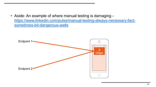 25
• Aside: An example of where manual testing is damaging -
https://www.linkedin.com/pulse/manual-testing-always-necessary-fact-
sometimes-bit-dangerous-wells
Confi
g
Objec
t
Endpoint 1
Endpoint 2
 
