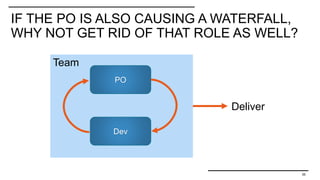 IF THE PO IS ALSO CAUSING A WATERFALL,
WHY NOT GET RID OF THAT ROLE AS WELL?
35
PO
Dev
Deliver
Team
 