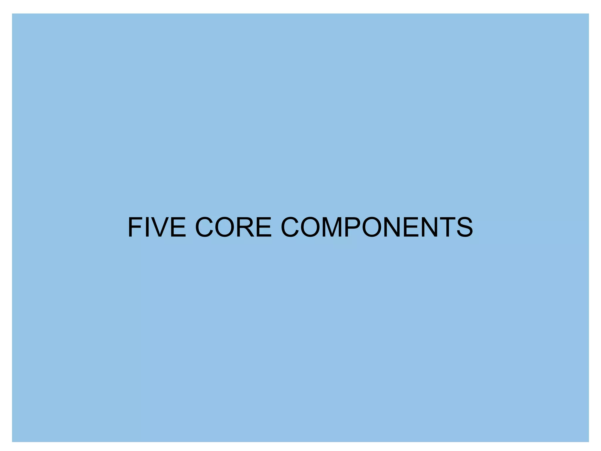 FIVE CORE COMPONENTS
 