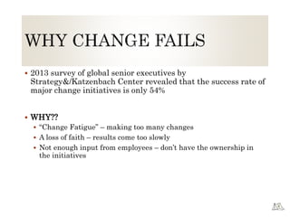  2013 survey of global senior executives by
Strategy&/Katzenbach Center revealed that the success rate of
major change initiatives is only 54%
 WHY??
 “Change Fatigue” – making too many changes
 A loss of faith – results come too slowly
 Not enough input from employees – don’t have the ownership in
the initiatives
 