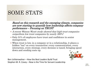 Based on this research and the emerging climate, companies
are now starting to quantify how leadership affects company
performance – Focusing on TRUST
 A recent Watson Wyatt study showed that high trust companies
outperform low trust companies by nearly 300%!
 Only 51% of employees have trust and confidence in senior
management.
 When trust is low, in a company or in a relationship, it places a
hidden "tax" on every transaction: every communication, every
interaction, every strategy, every decision is taxed, bringing speed
down and sending costs up.
Ben Lichtenwalner – How the Best Leaders Build Trust
Stephen M. R. Covey – Now is the Time for Servant Leadership
 