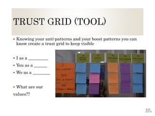  Knowing your anti-patterns and your boost patterns you can
know create a trust grid to keep visible
 I as a _________
 You as a ______
 We as a ________
 What are our
values??
 