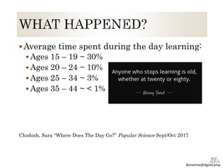 #onetime@AgileCamp
Average time spent during the day learning:
 Ages 15 – 19 ~ 30%
 Ages 20 – 24 ~ 10%
 Ages 25 – 34 ~ 3%
 Ages 35 – 44 ~ < 1%
Chodosh, Sara “Where Does The Day Go?” Popular Science Sept/Oct 2017
 
