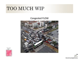 #onetimeatAgileCamp
Congested FLOW
 