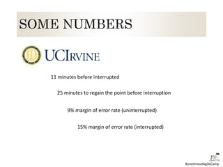 #onetimeatAgileCamp
11 minutes before interrupted
25 minutes to regain the point before interruption
9% margin of error rate (uninterrupted)
15% margin of error rate (interrupted)
 