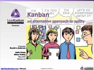 dja@leankanban.com @lkuceo Copyright Lean Kanban Inc.
Presents
Presenter
David J. Anderson
Agile Camp
Silicon Valley
May 2014
Release 1.0
Kanban
an alternative approach to agility
 
