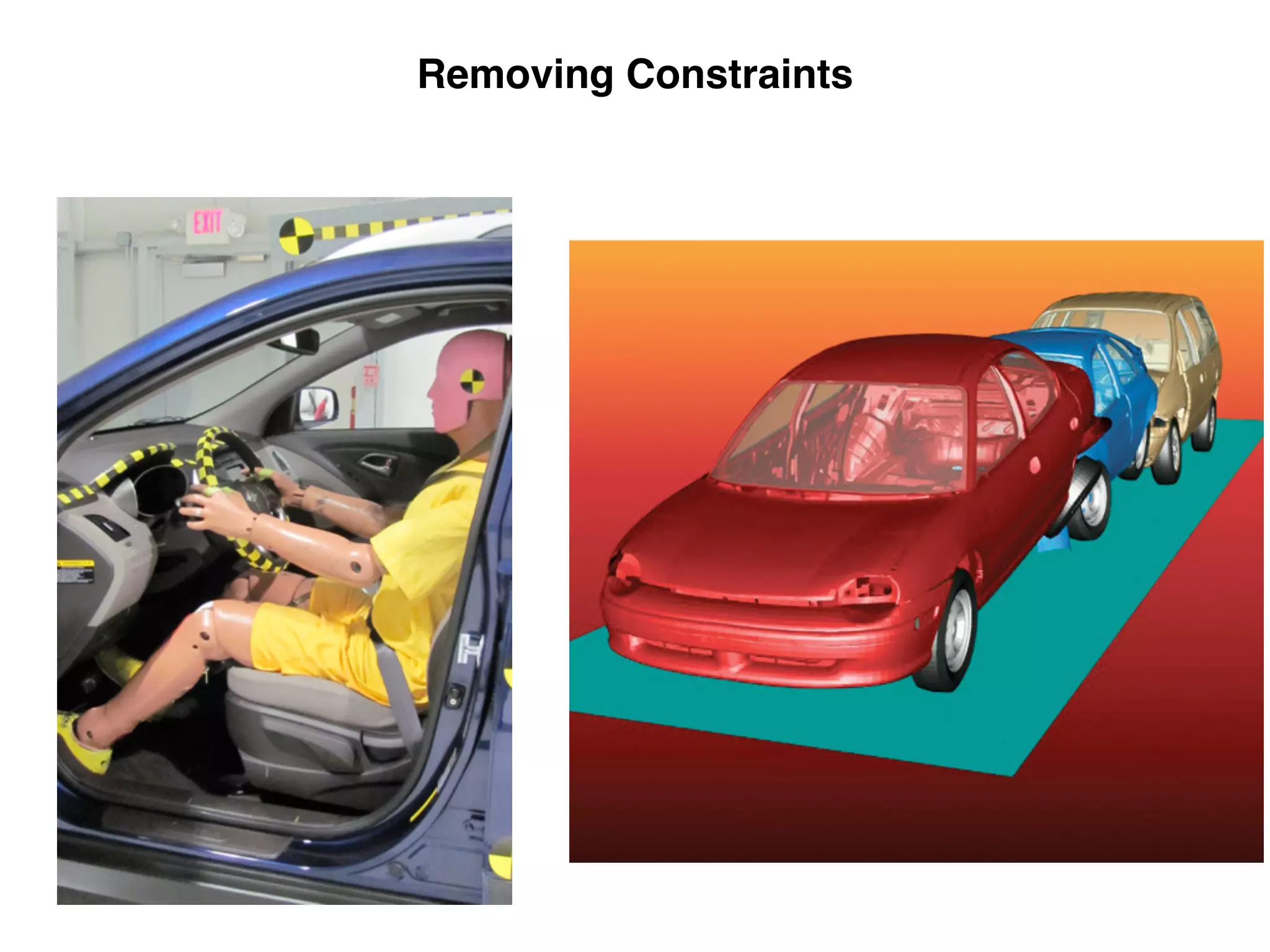 Removing Constraints
 