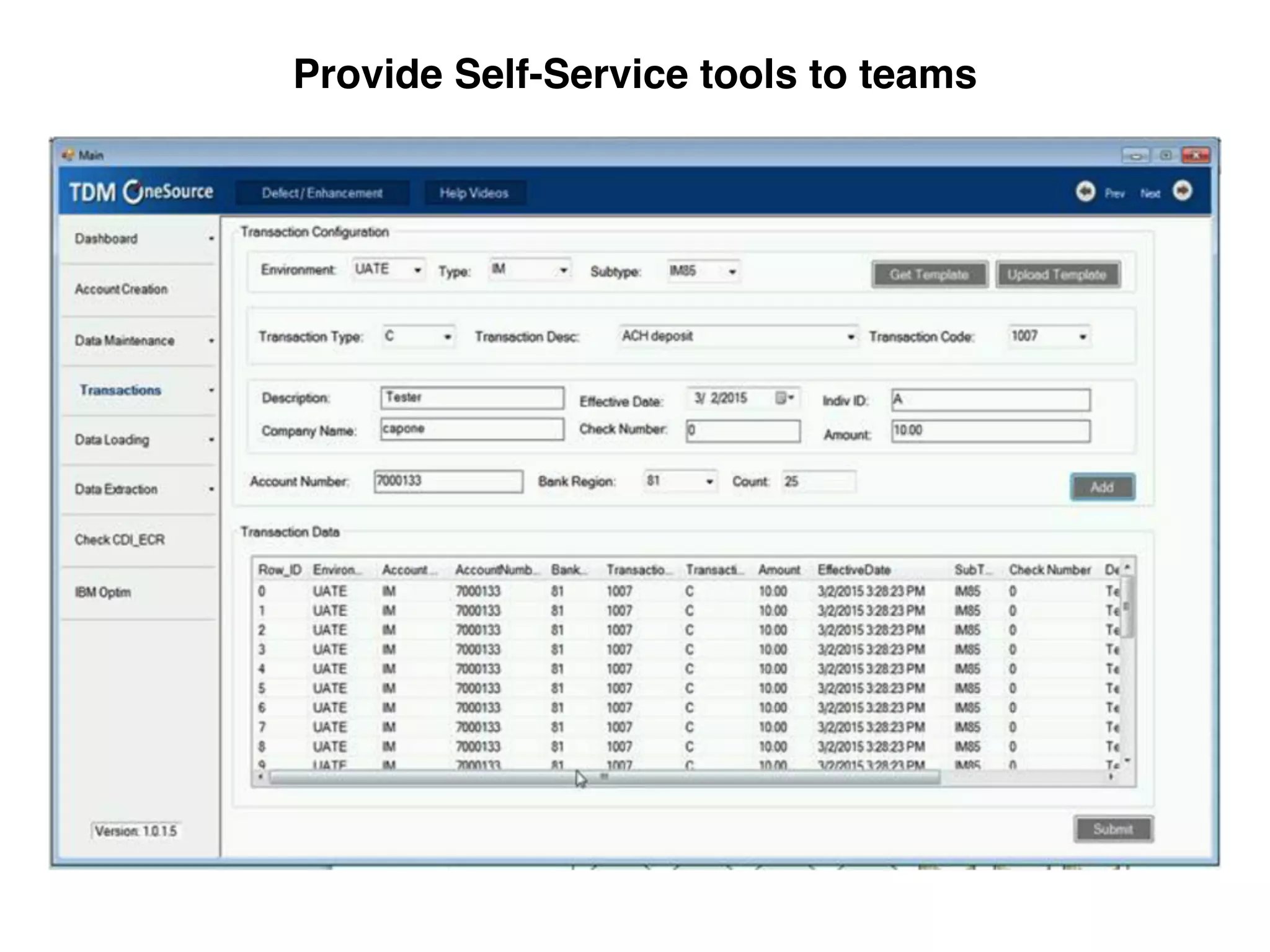 Provide Self-Service tools to teams
 