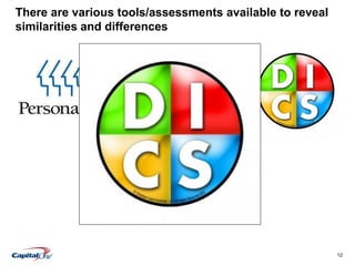 12
There are various tools/assessments available to reveal
similarities and differences
 