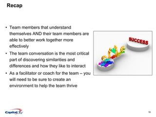 18
Recap
• Team members that understand
themselves AND their team members are
able to better work together more
effectively
• The team conversation is the most critical
part of discovering similarities and
differences and how they like to interact
• As a facilitator or coach for the team – you
will need to be sure to create an
environment to help the team thrive
 