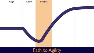 PredictLearnAlign
Path to Agility
 