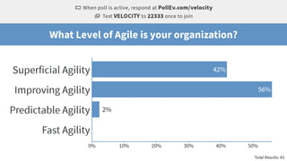 PROPRIETARY AND CONFIDENTIAL
AGILE VELOCITY ACCELERATE AGILITY
The Path To Agility® Transformation Framework
New Status Qu...