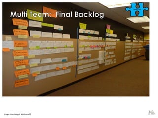 Image courtesy of SolutionsIQ
 