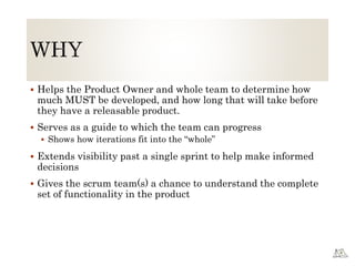  Helps the Product Owner and whole team to determine how
much MUST be developed, and how long that will take before
they have a releasable product.
 Serves as a guide to which the team can progress
 Shows how iterations fit into the “whole”
 Extends visibility past a single sprint to help make informed
decisions
 Gives the scrum team(s) a chance to understand the complete
set of functionality in the product
 