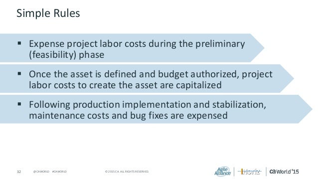 fixing the all capitalization of