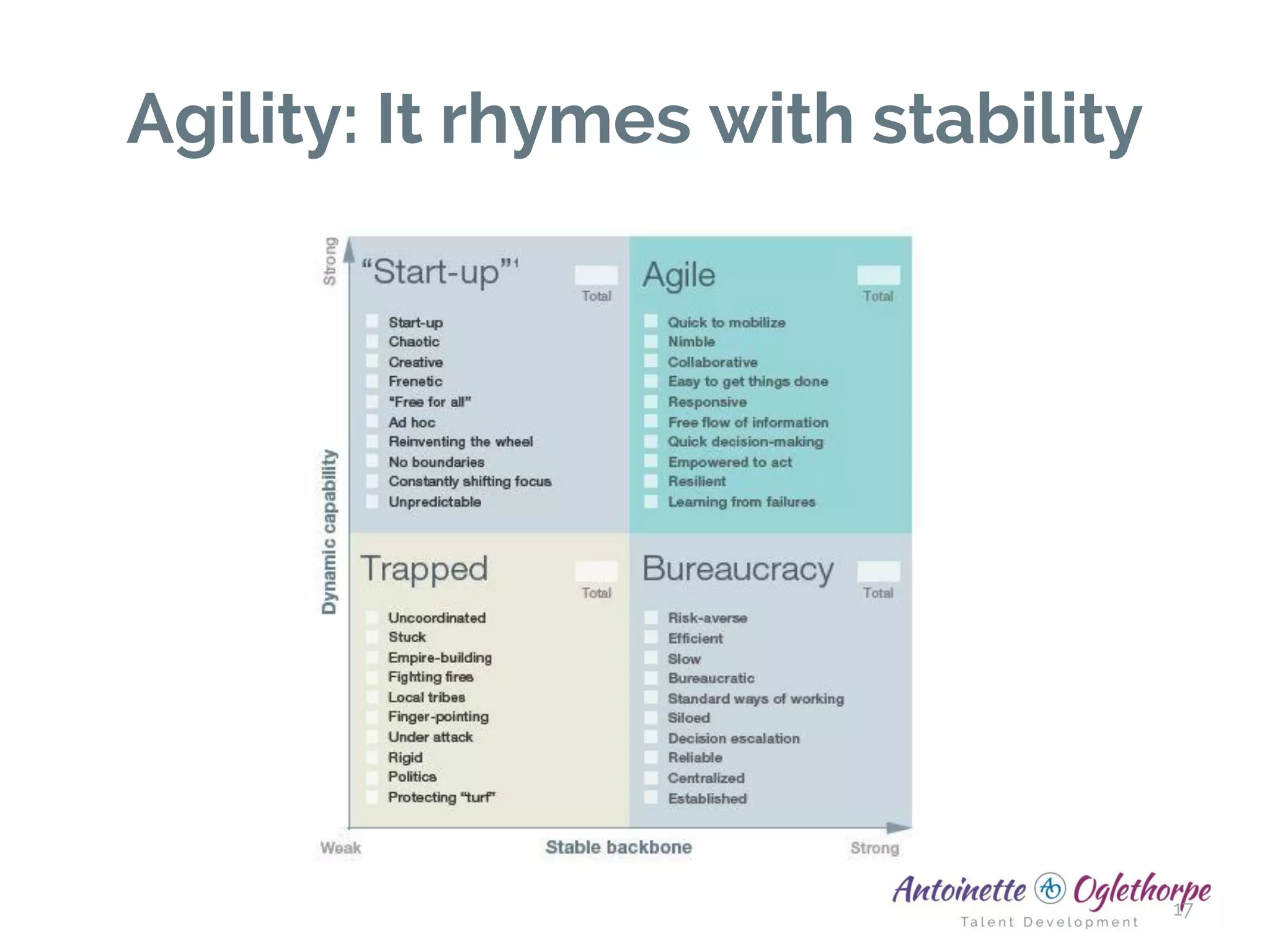 Agility: It rhymes with stability
17
 