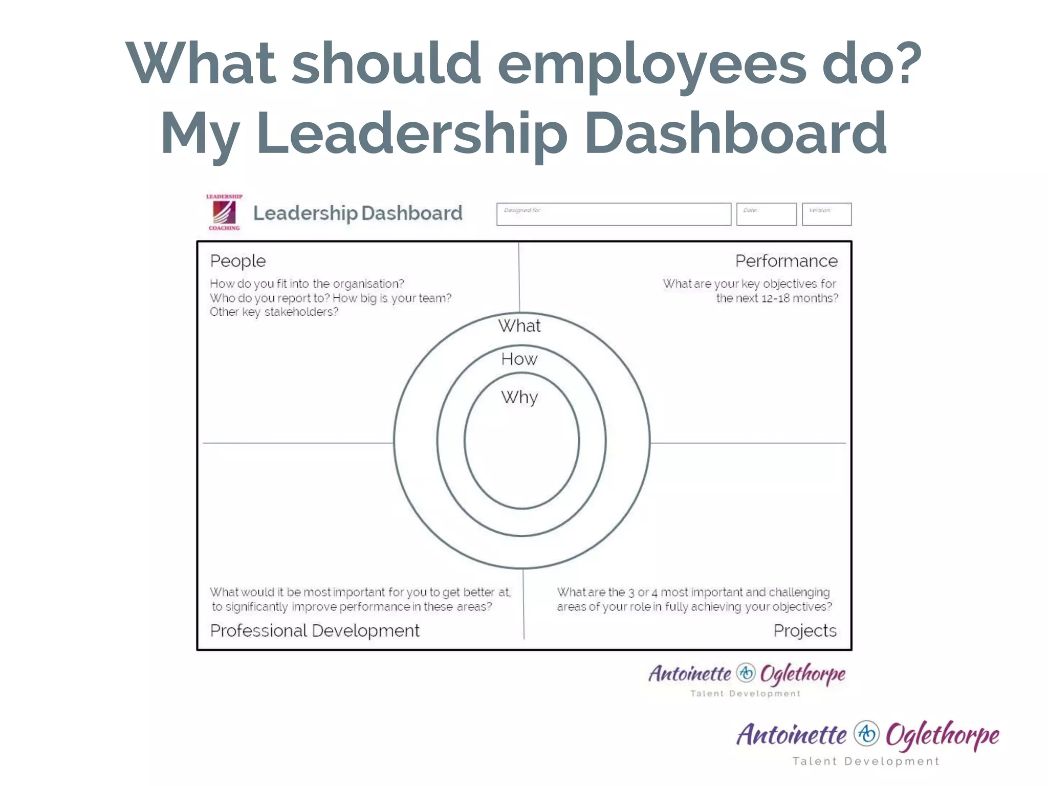 What should employees do?
My Leadership Dashboard
 