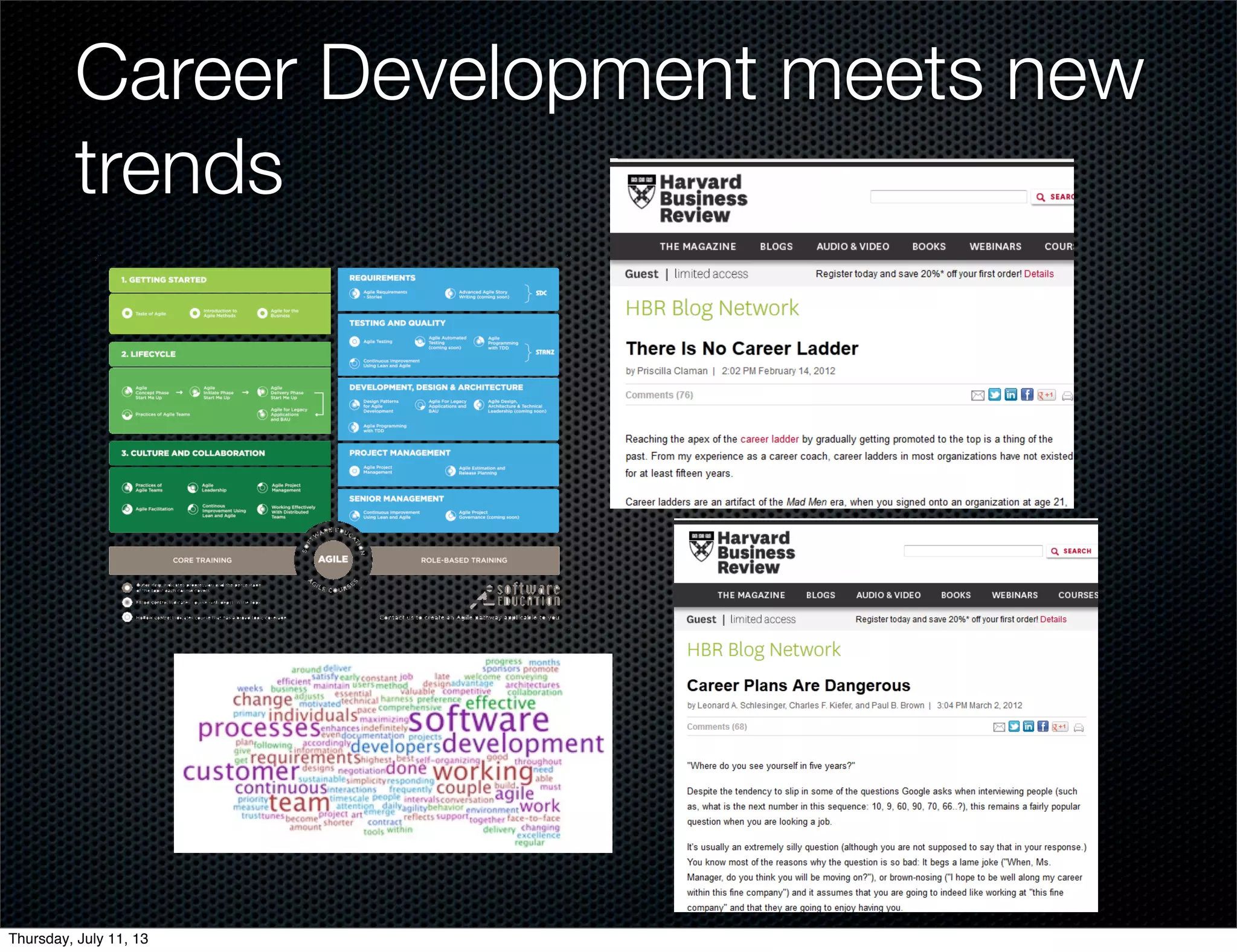 Career Development meets new
trends
Thursday, July 11, 13
 