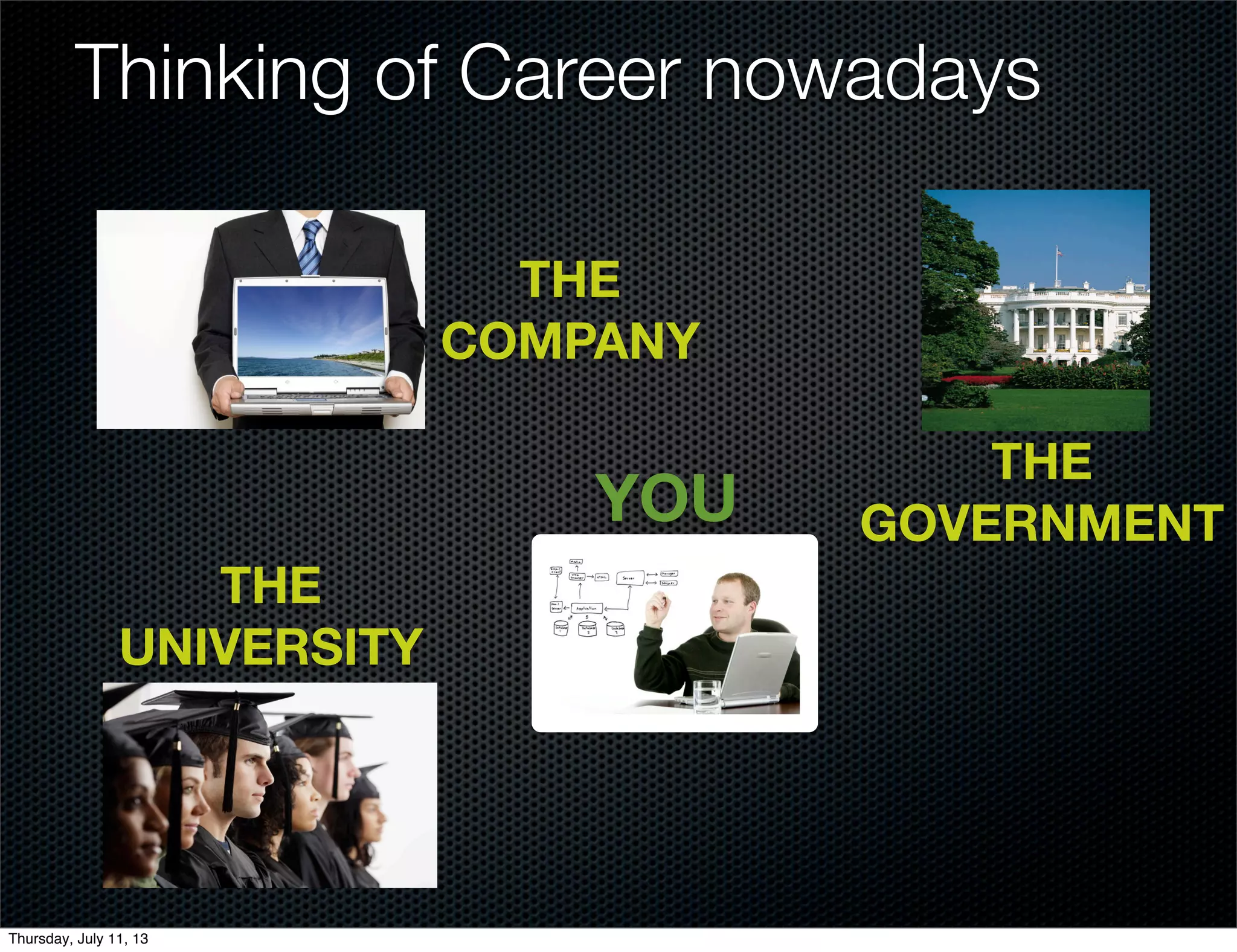Thinking of Career nowadays
YOU
THE
COMPANY
THE
UNIVERSITY
THE
GOVERNMENT
Thursday, July 11, 13
 