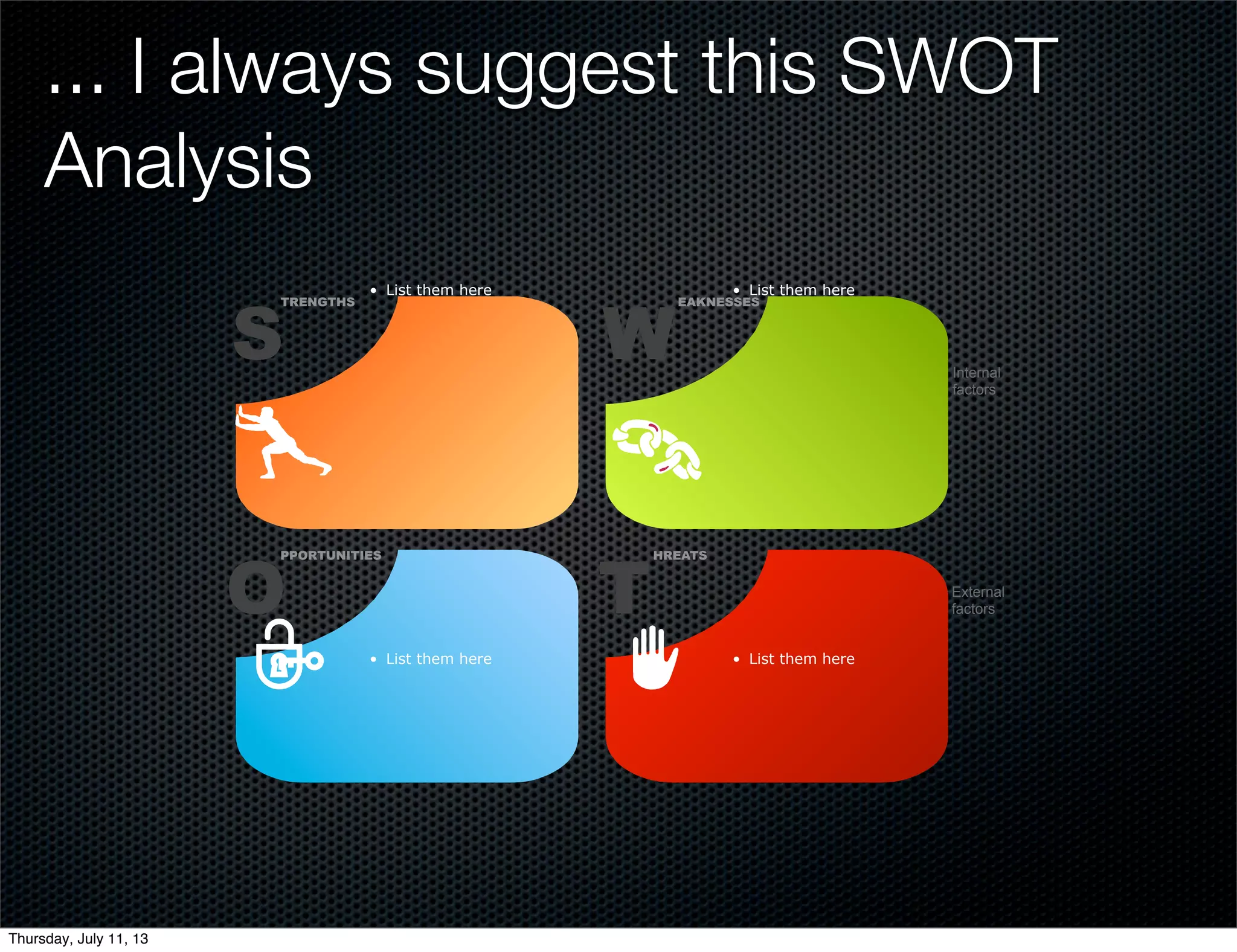 ... I always suggest this SWOT
Analysis
NegativePositive
S
TRENGTHS
W
EAKNESSES
O
PPORTUNITIES
T
HREATS
• List them here • List them here
• List them here • List them here
Internal
factors
External
factors
Thursday, July 11, 13
 