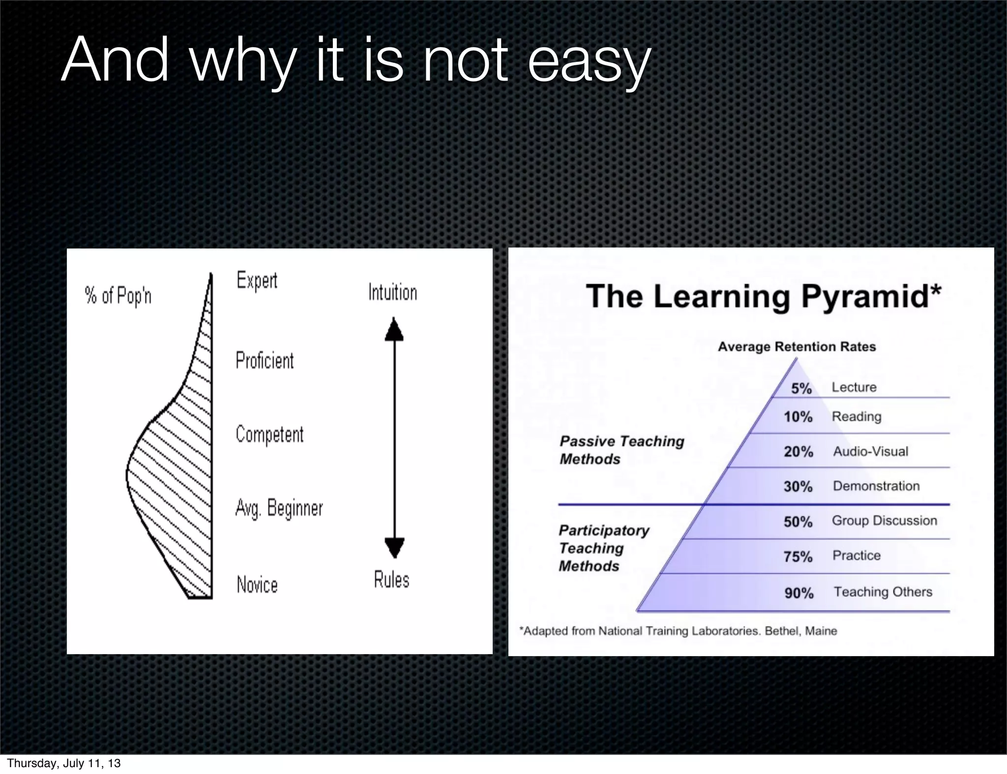 And why it is not easy
Thursday, July 11, 13
 