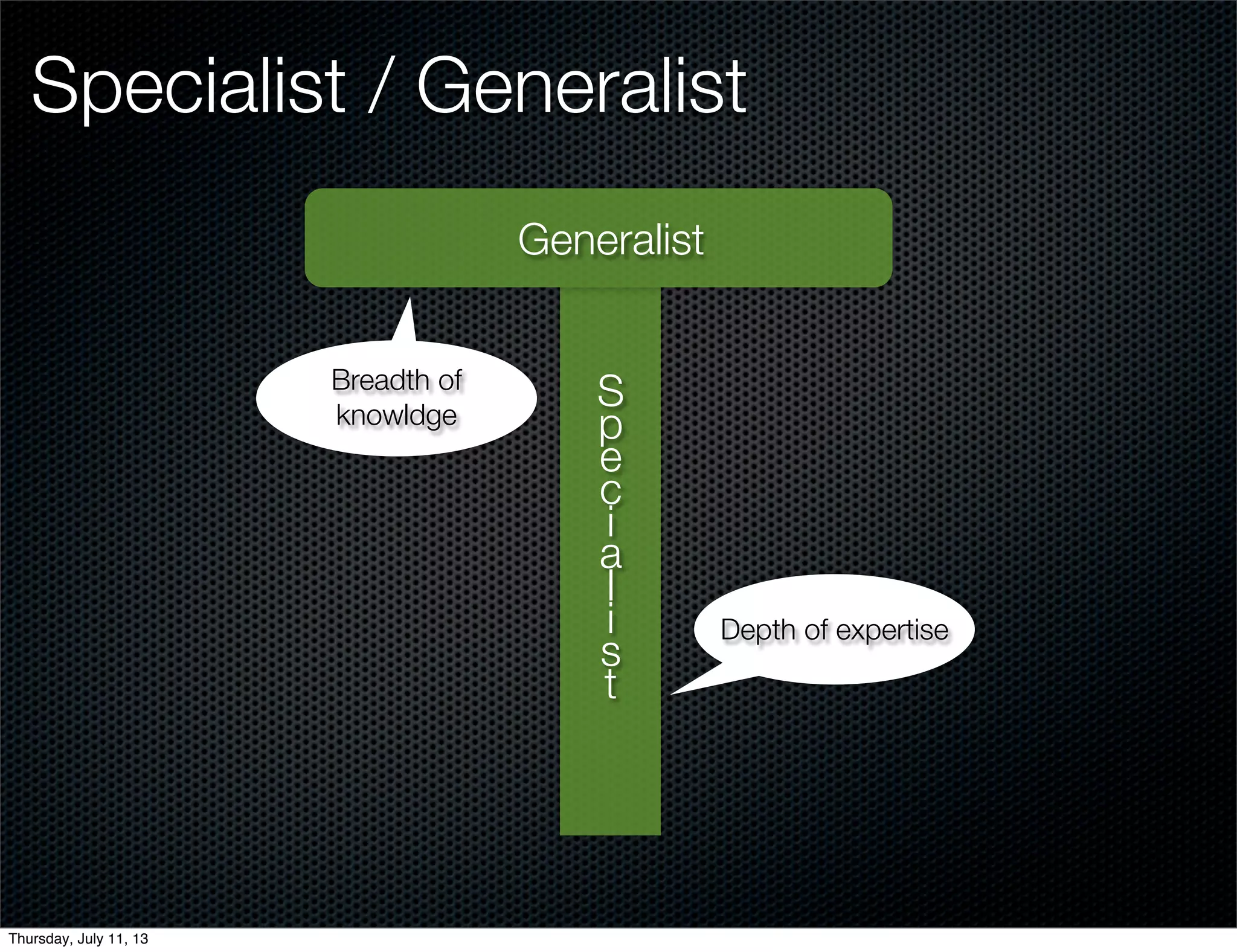 Specialist / Generalist
S
p
e
c
i
a
l
i
s
t
Depth of expertise
Breadth of
knowldge
Generalist
Thursday, July 11, 13
 
