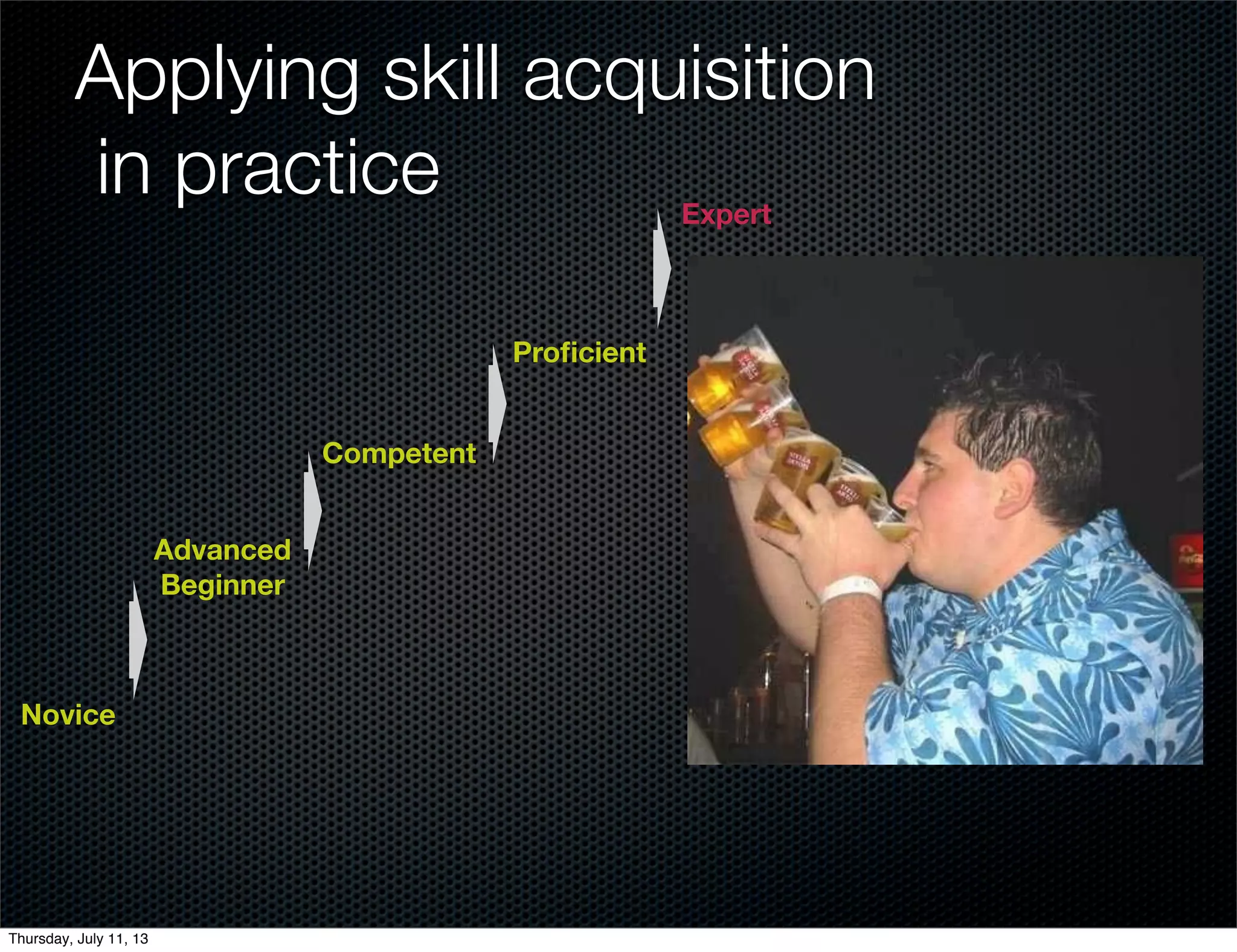 Applying skill acquisition
in practice
Advanced
Beginner
Competent
Proﬁcient
Novice
Expert
Thursday, July 11, 13
 