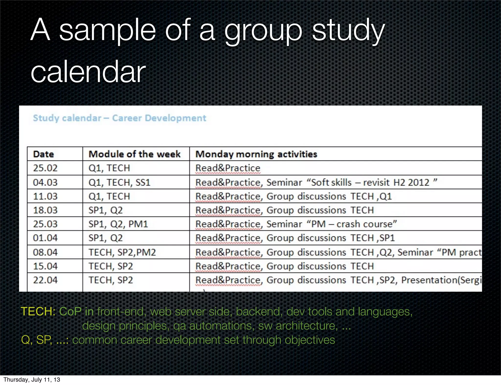 A sample of a group study
calendar
TECH: CoP in front-end, web server side, backend, dev tools and languages,
design principles, qa automations, sw architecture, ...
Q, SP, ...: common career development set through objectives
Thursday, July 11, 13
 
