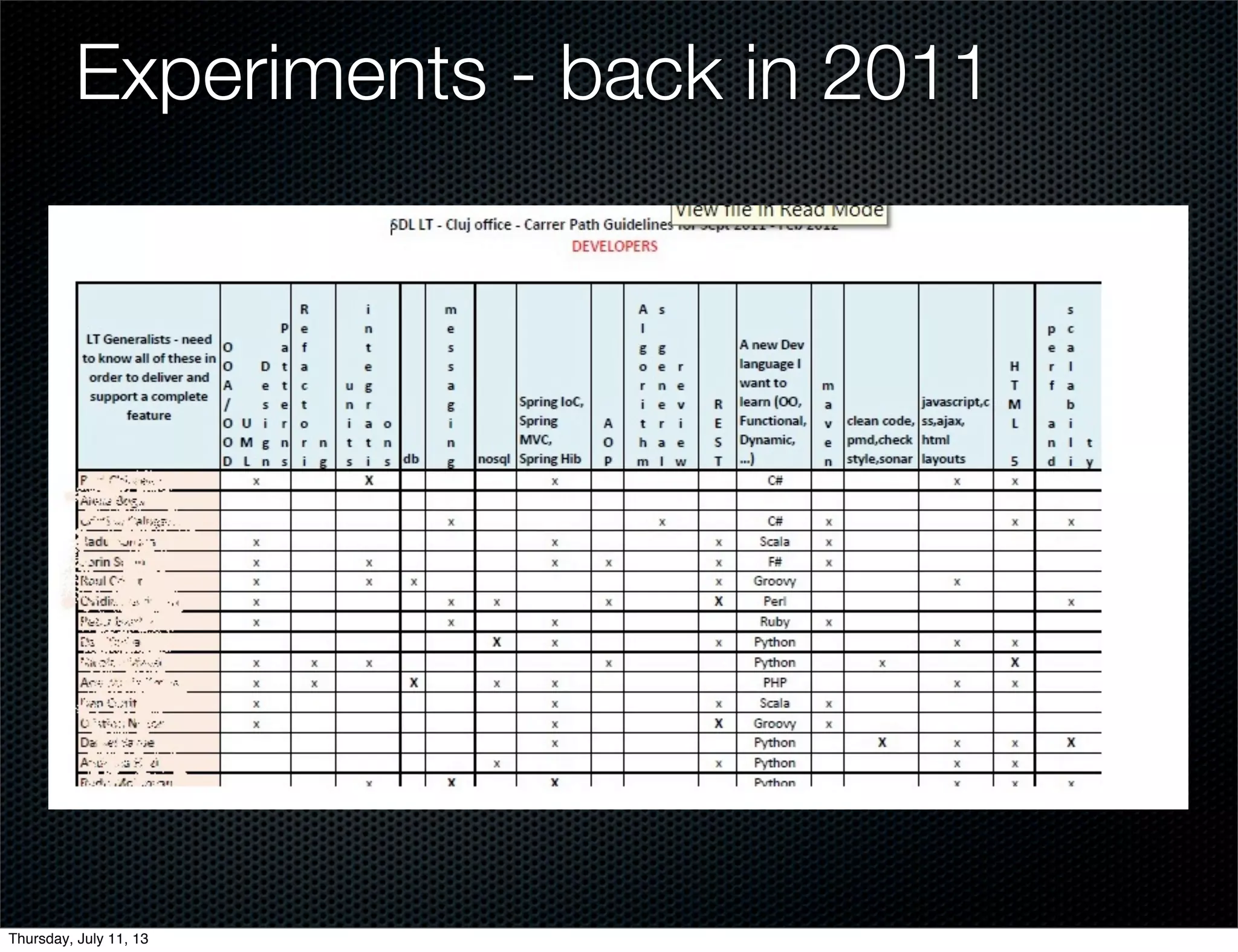 Experiments - back in 2011
Thursday, July 11, 13
 