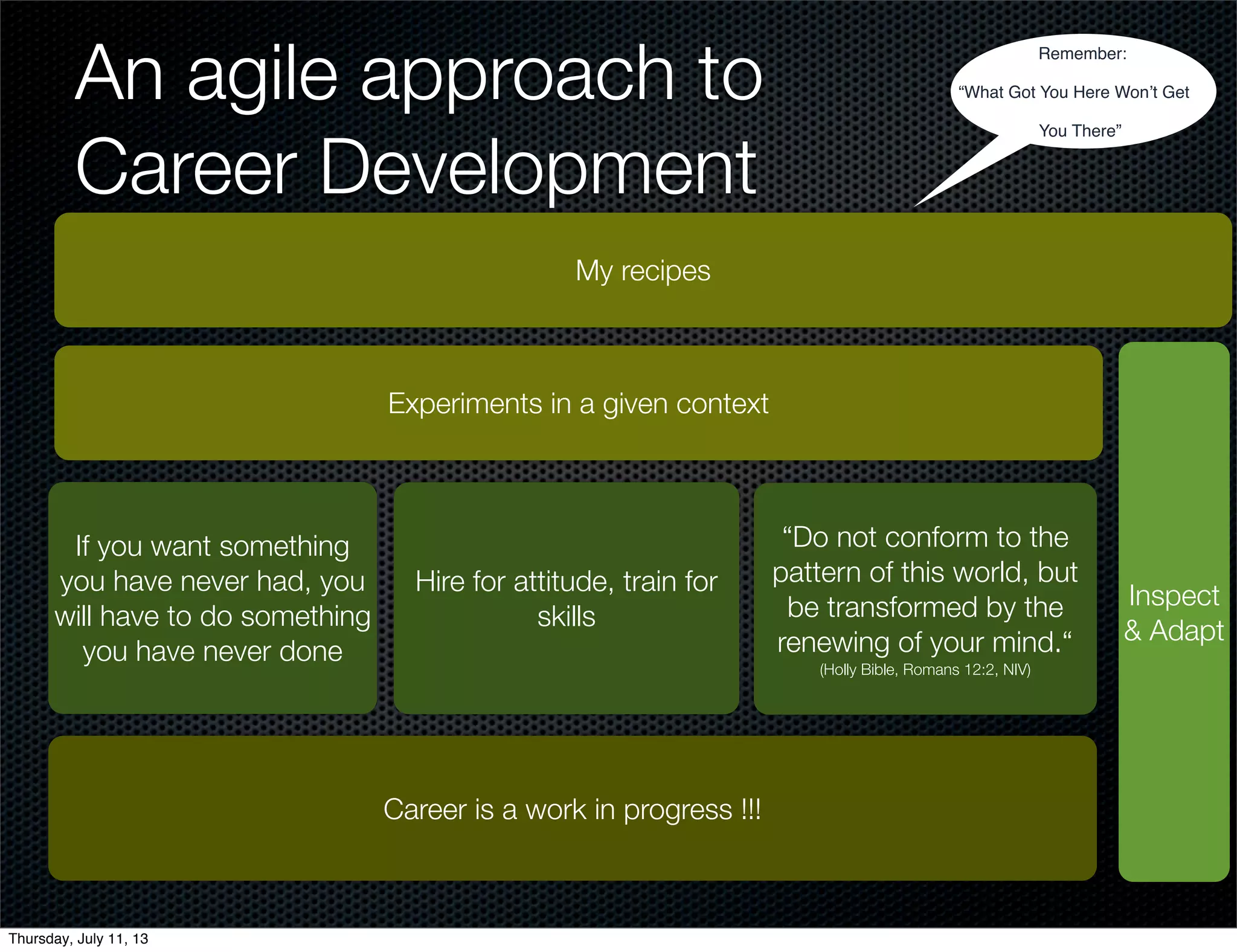 An agile approach to
Career Development
If you want something
you have never had, you
will have to do something
you have never done
“Do not conform to the
pattern of this world, but
be transformed by the
renewing of your mind.“
(Holly Bible, Romans 12:2, NIV)
Hire for attitude, train for
skills
Career is a work in progress !!!
Inspect
& Adapt
Remember:
“What Got You Here Won’t Get
You There”
Experiments in a given context
My recipes
Thursday, July 11, 13
 