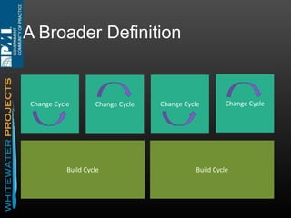 Project Requirements

 