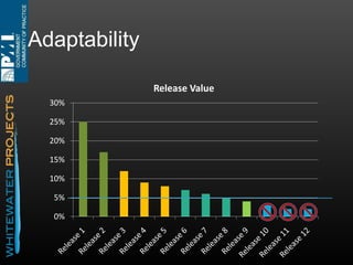 License eXpress

DDD DDD

DD
DDD
D

DDD DDD

DD
DDD
D

 