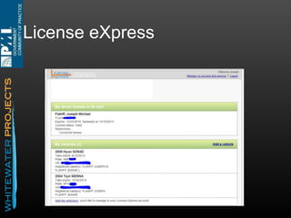 Not as Easy
as it Looks

 