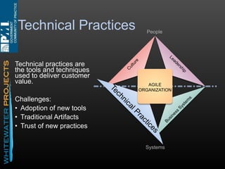 Questions Before We Close

 