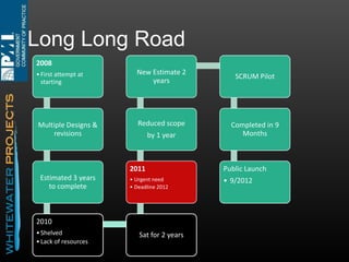 Benefits
• Quality of the Product
• Time and Cost Savings
• Employee Satisfaction

 