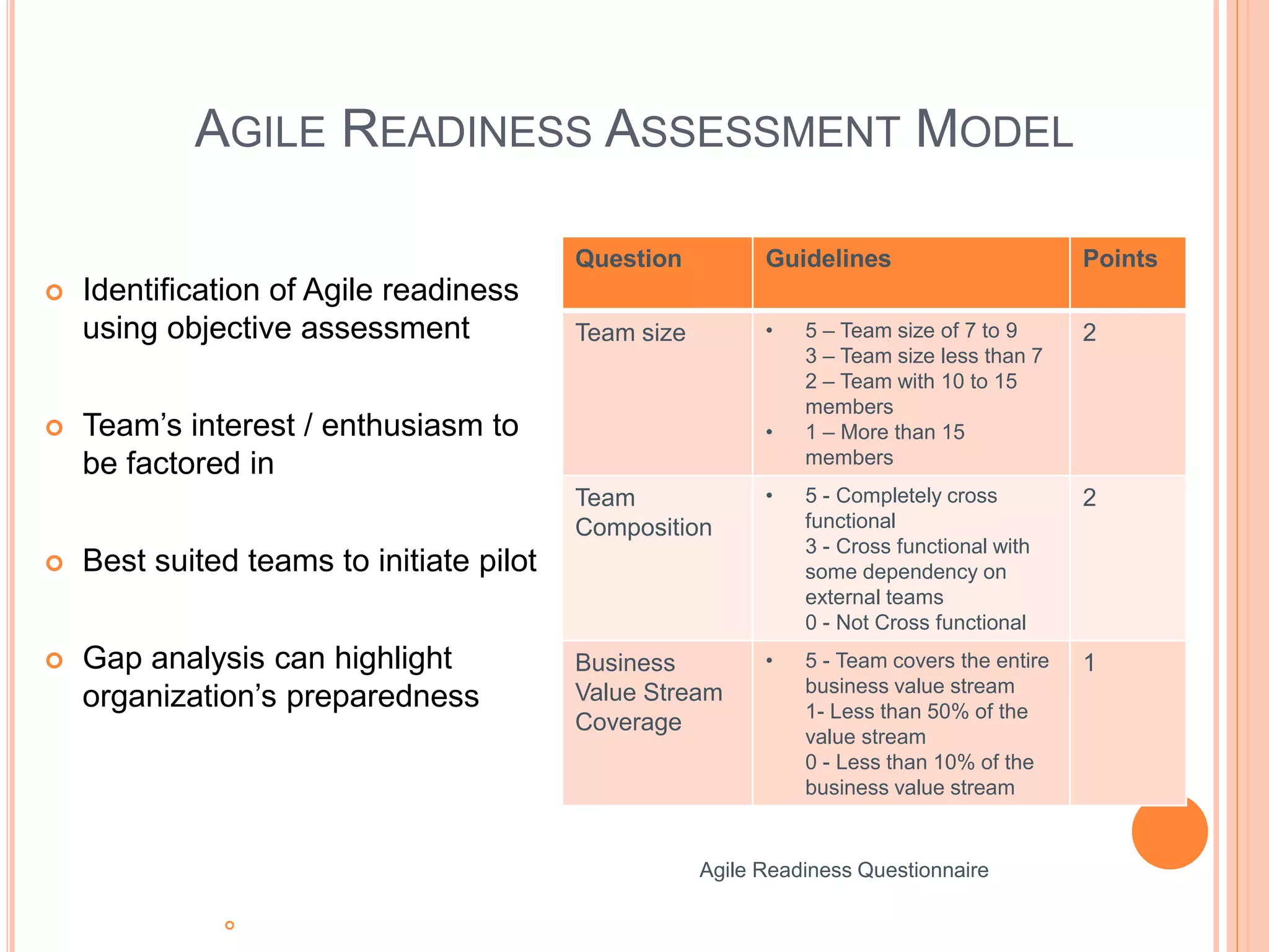 AGILE READINESS ASSESSMENT MODEL
 Identification of Agile readiness
using objective assessment
 Team’s interest / enthusiasm to
be factored in
 Best suited teams to initiate pilot
 Gap analysis can highlight
organization’s preparedness
 Measuring ROI of Agile Transformation
Agile Readiness Questionnaire
Question Guidelines Points
Team size • 5 – Team size of 7 to 9
3 – Team size less than 7
2 – Team with 10 to 15
members
• 1 – More than 15
members
2
Team
Composition
• 5 - Completely cross
functional
3 - Cross functional with
some dependency on
external teams
0 - Not Cross functional
2
Business
Value Stream
Coverage
• 5 - Team covers the entire
business value stream
1- Less than 50% of the
value stream
0 - Less than 10% of the
business value stream
1
 