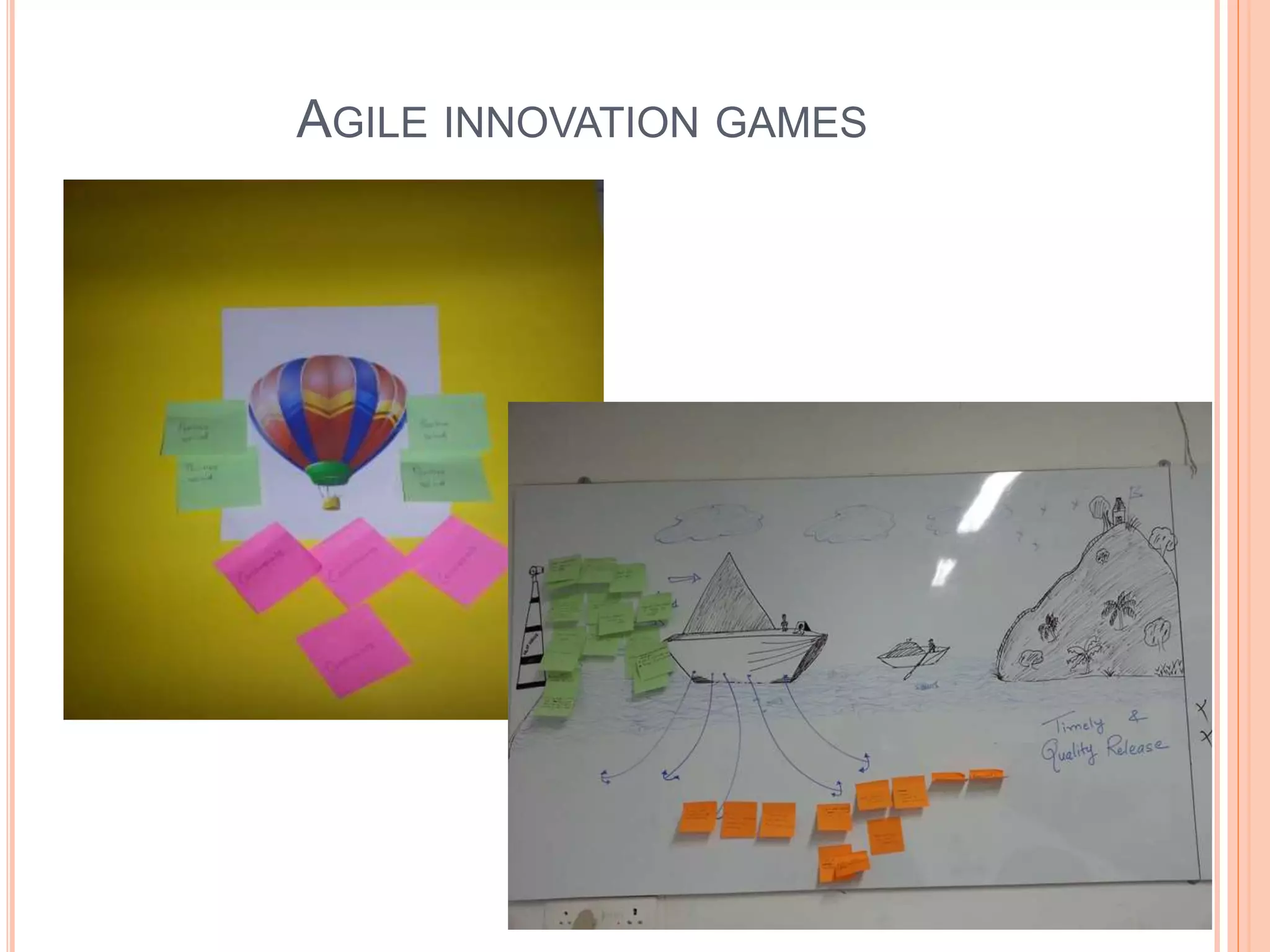 AGILE INNOVATION GAMES
 