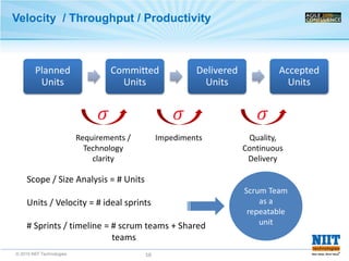 © 2015 NIIT Technologies 10
Velocity / Throughput / Productivity
Planned
Units
Committed
Units
Delivered
Units
Accepted
Units
Quality,
Continuous
Delivery
Requirements /
Technology
clarity
Impediments
Scrum Team
as a
repeatable
unit
Scope / Size Analysis = # Units
Units / Velocity = # ideal sprints
# Sprints / timeline = # scrum teams + Shared
teams
 