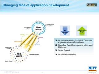 © 2015 NIIT Technologies 4
Changing face of application development
 Increased spending in Digital, Customer
Experience and new business
 Complex, Ever Changing and Integrated
Platforms
 Scale, Speed
 Increased ownership
 
