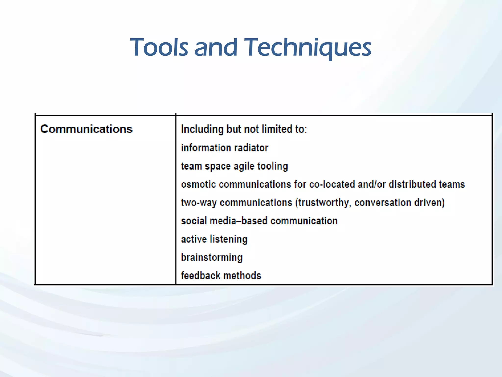 Tools and Techniques
 