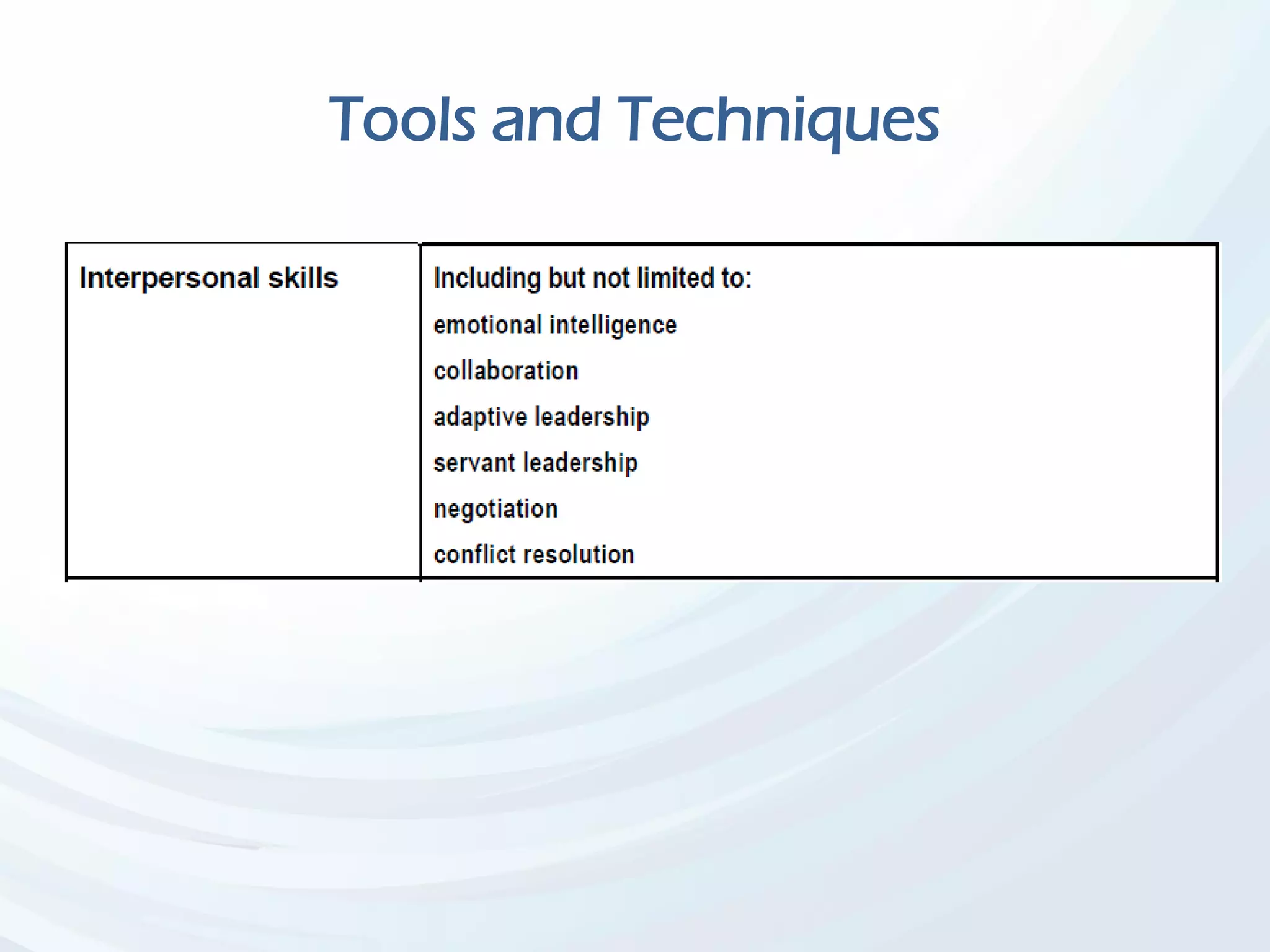Tools and Techniques
 