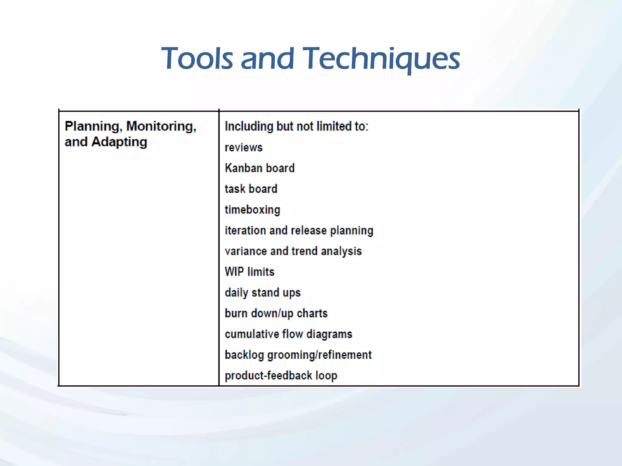 Tools and Techniques
 
